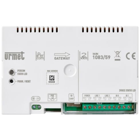 IPerCom-2VOICE-Gateway