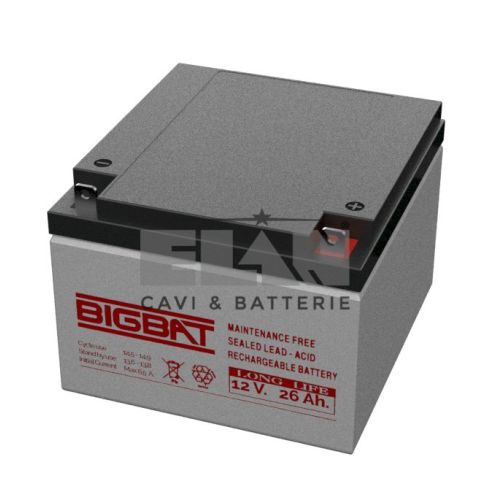 Blei Gel Akku 12V 24AH