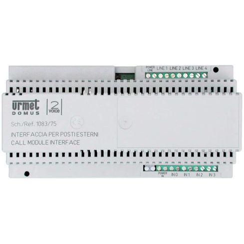 Torstelleninterface 2VOICE