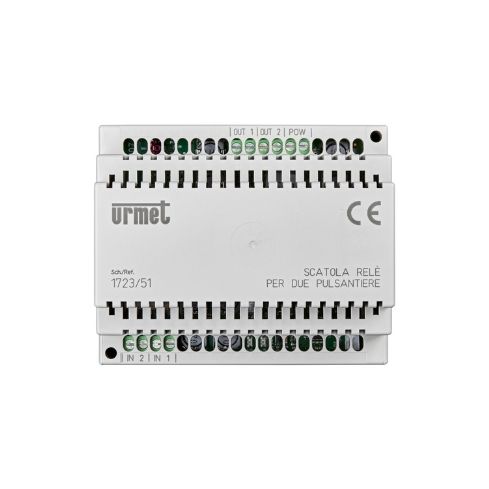 Umschaltgerät bei Verwendung von 2 Torstellen mit Set 1723-95 und 1723-96